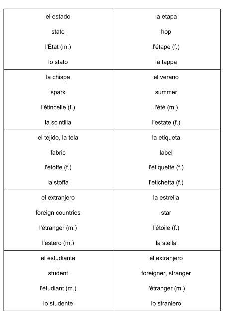 a destra presupposto che a la izquierda para que ... - Schaffnerhof.ch