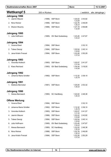 Stadtmeisterschaften 2007 - SSF Bonn 1905 eV