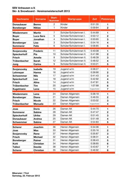 Platzierung_Ski- und Snowboard-Meisterschaft_2013.numbers