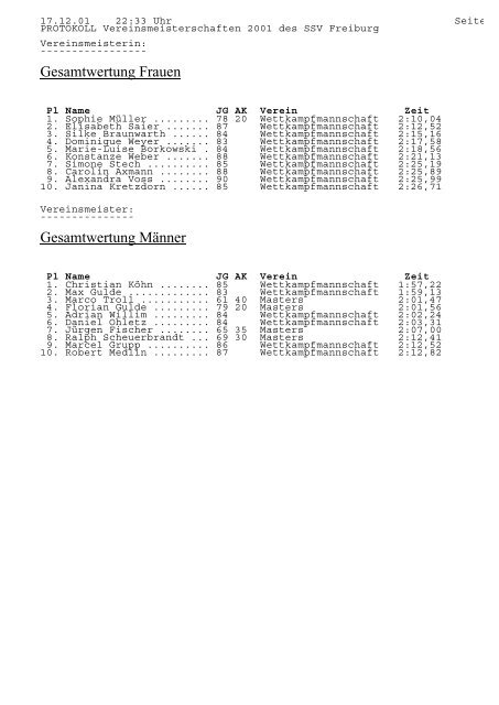 PROTOKOLL Vereinsmeisterschaften 2001 des SSV Freiburg