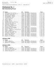 Protokoll - SSV Freiburg