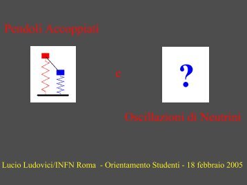 Pendoli Accoppiati e Oscillazioni di Neutrini - INFN Sezione di Roma