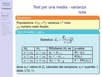 Statistica inferenziale 4 - Matematica e Applicazioni
