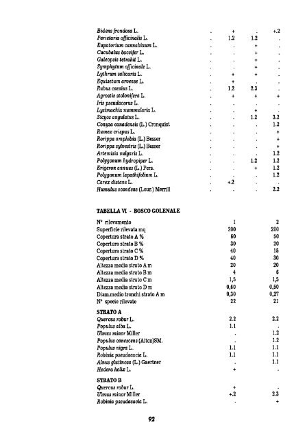 Scarica il numero in pdf - Biblioteca digitale - Provincia di Cremona