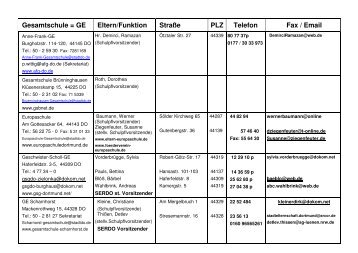 Liste der Elternvertreter - Stadteltern Dortmund