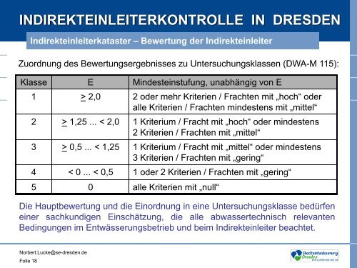 indirekteinleiterkontrolle in dresden