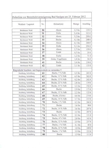 Polterliste Brennholz - Stadt Bad Saulgau