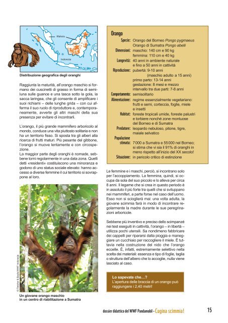 dossier pedagogique - WWF Schweiz