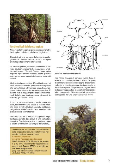 dossier pedagogique - WWF Schweiz