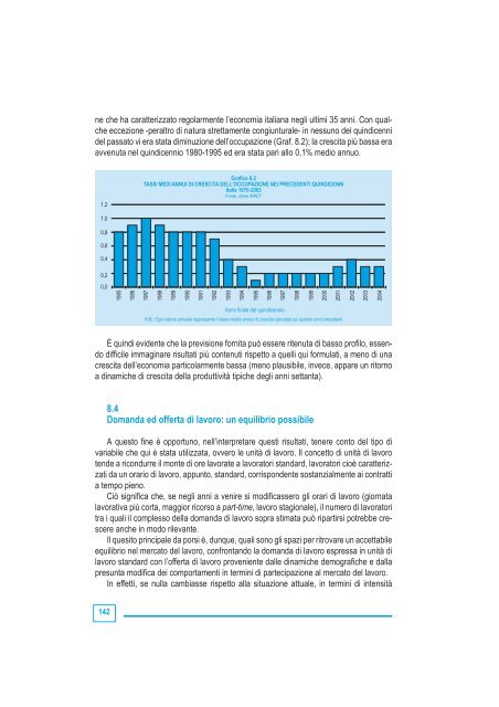 Volume - Fondazione toscana sostenibile