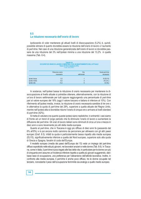 Volume - Fondazione toscana sostenibile