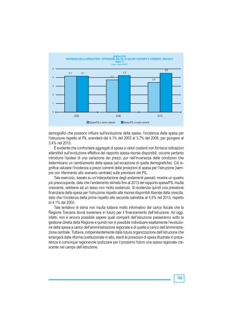 Volume - Fondazione toscana sostenibile