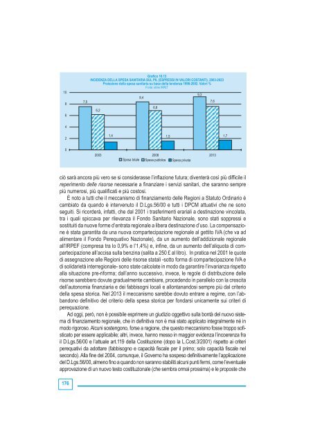 Volume - Fondazione toscana sostenibile