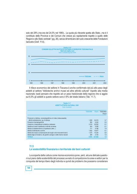 Volume - Fondazione toscana sostenibile