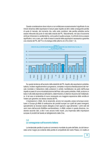 Volume - Fondazione toscana sostenibile