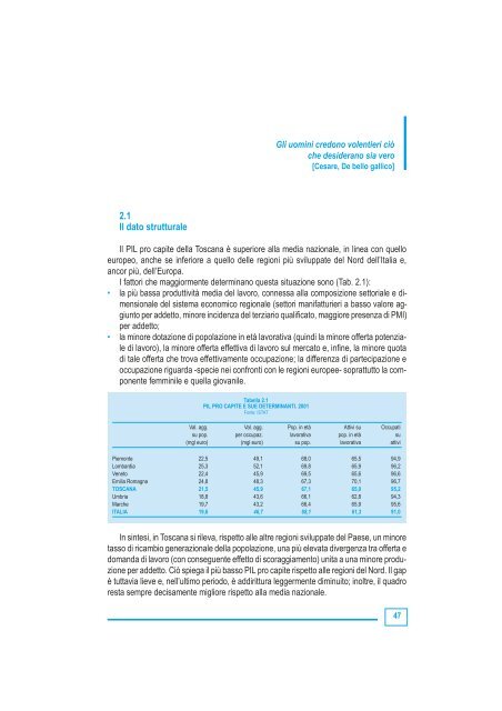 Volume - Fondazione toscana sostenibile