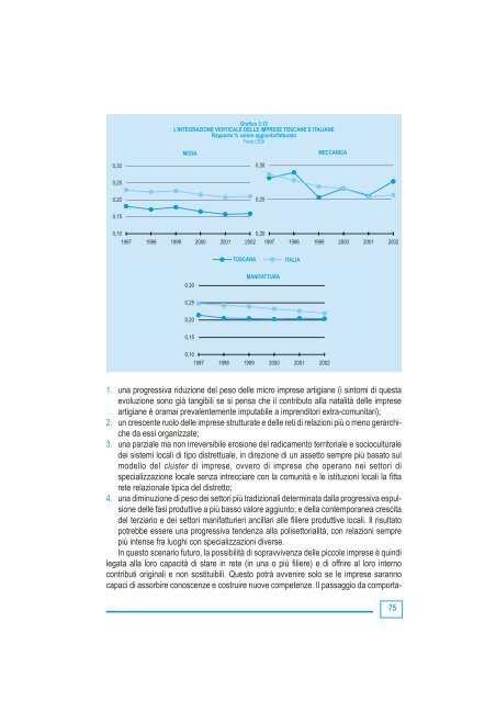 Volume - Fondazione toscana sostenibile