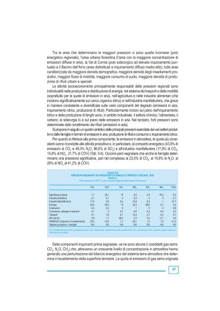 Volume - Fondazione toscana sostenibile