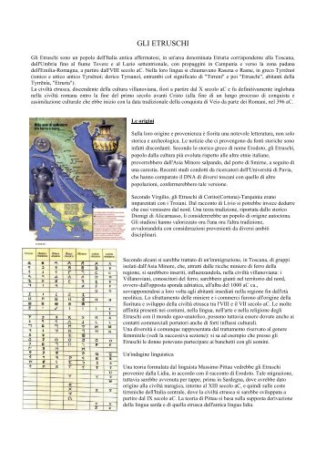 GLI ETRUSCHI.pdf