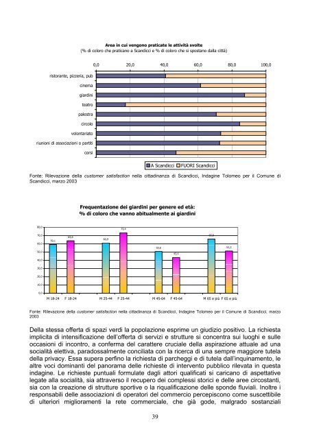 Relazione generale - Comune di Scandicci