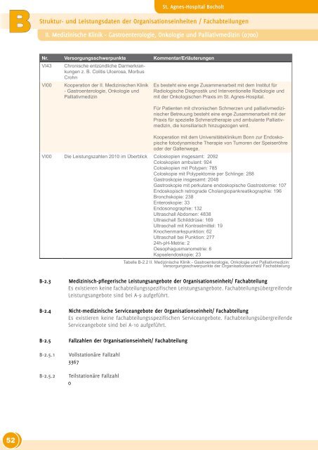 Strukturierter Qualitätsbericht 2010 - St. Agnes-Hospital Bocholt