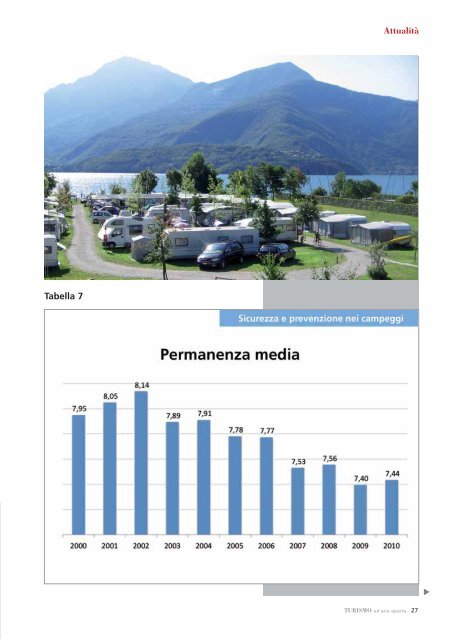 Scarica PDF - Turismo Itinerante