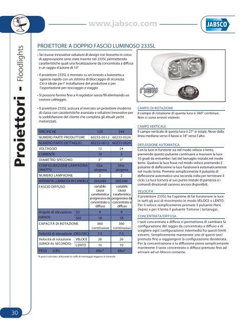 Proiettori - Jabsco Marine Italia