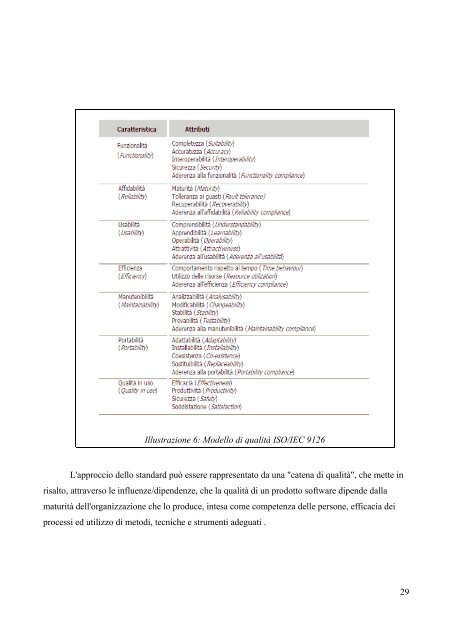 Metodologie e strumenti dell'Ingegneria dei Requisiti ... - MobiLab