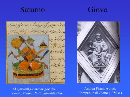 Slides modulo Iconografia 4 - Università degli studi di Bergamo