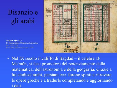 Slides modulo Iconografia 4 - Università degli studi di Bergamo