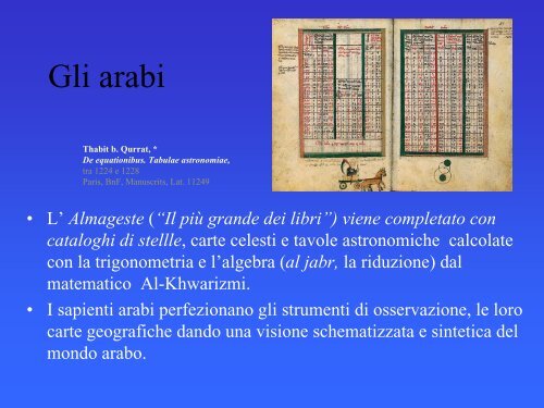 Slides modulo Iconografia 4 - Università degli studi di Bergamo