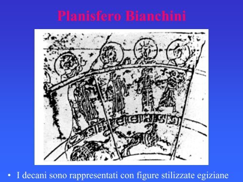 Slides modulo Iconografia 4 - Università degli studi di Bergamo