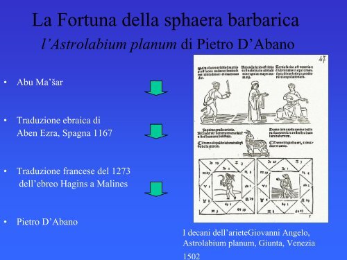 Slides modulo Iconografia 4 - Università degli studi di Bergamo