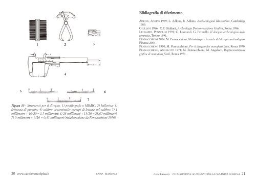 Introduzione al disegno della ceramica romana - Cantiere delle Navi ...