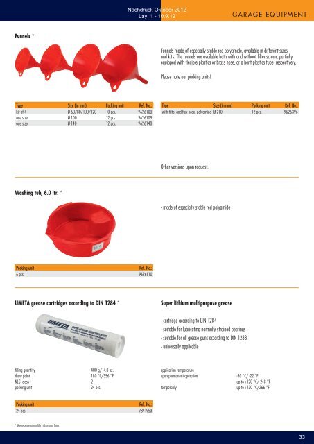 Umeta catalogus