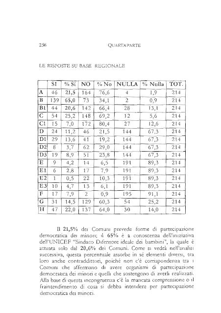 La tutela non giurisprudenziale del minore. Il tutore pubblico dei minori