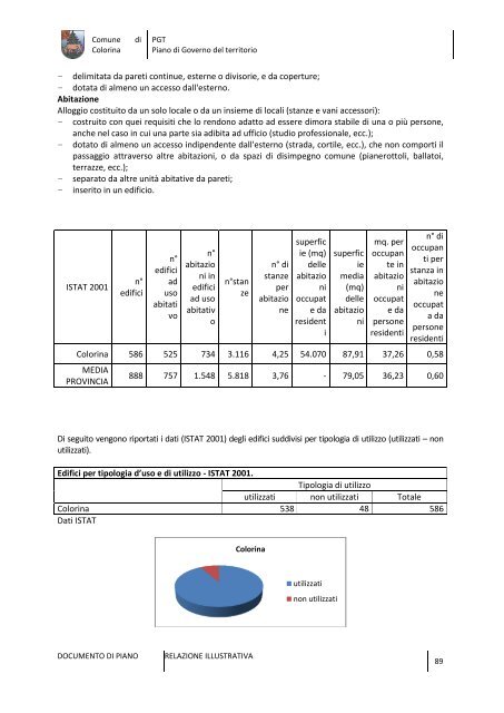 pgt piano di governo del territorio - Comune di Colorina (SO)