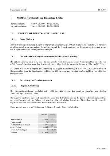 Kennziffernanalyse - STB-DR-Friedrich