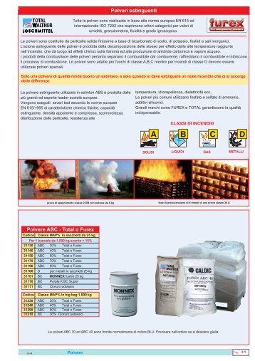 Prodotti chimici, polvere, schiuma, HFC - Lattanzigroupsrl.it