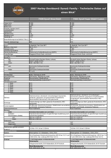 2007 Harley-Davidson® Dyna® Family - Technische Daten auf ...