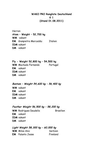 WAKO PRO Rangliste K1.pdf - Sportstudio Schorn Ebern