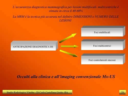 Studio Radiologico Viterbo - Di Carlo,Castellana Grotte -BA 1