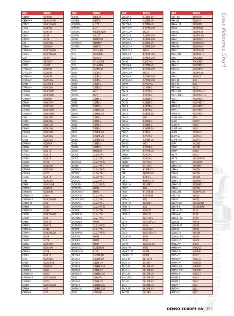 Bosch To Ngk Conversion Chart