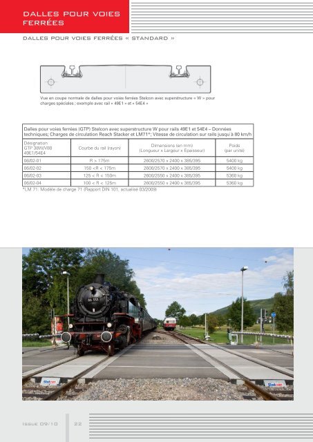 Produits pour l'environnement et le transport - BTE Stelcon ...