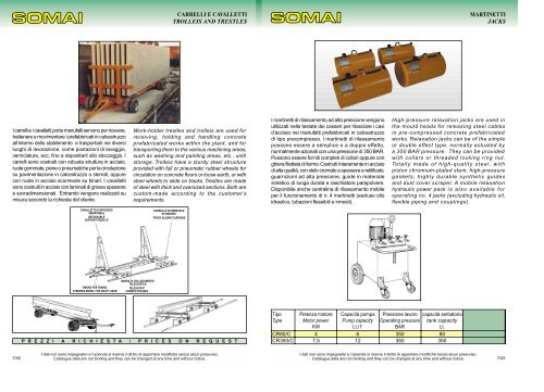 macchine e attrezzature per prefabbricati in calcestruzzo macchine ...