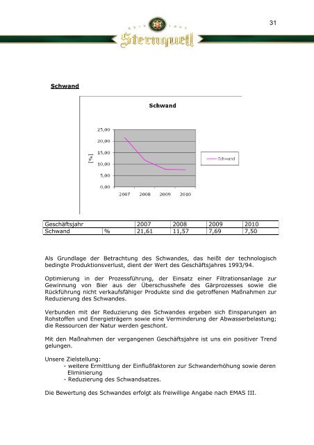 Umwelterklärung 2011 - Sternquell-Brauerei GmbH