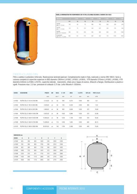 listino 2011 - Poolitalia.com