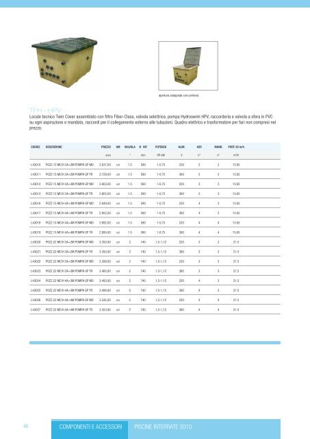 listino 2011 - Poolitalia.com