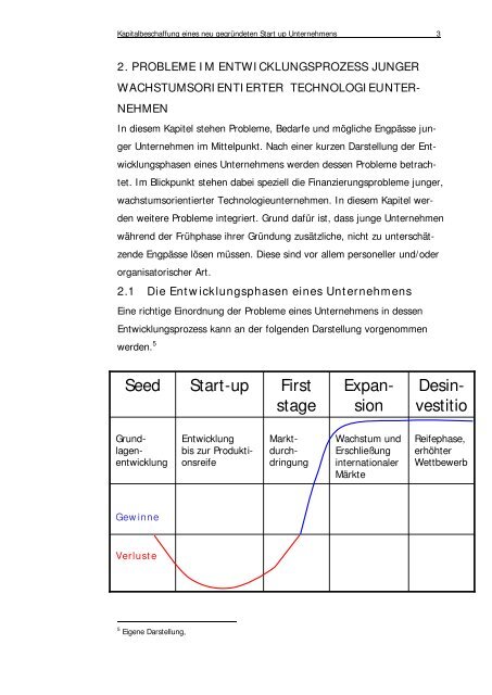 Fachübergreifende Projektarbeit - Elke Garreis