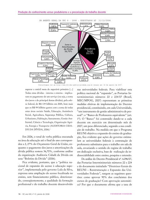 Editorial - Andes-SN